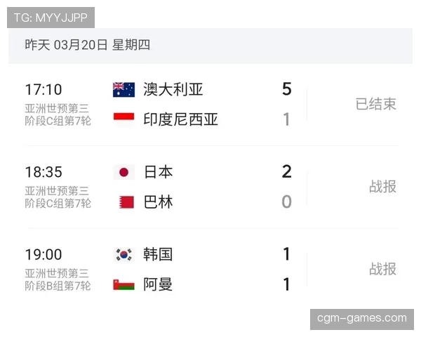 库拉索能否创造历史首次晋级世界杯 2026美加墨世界杯预选赛黑马分析
